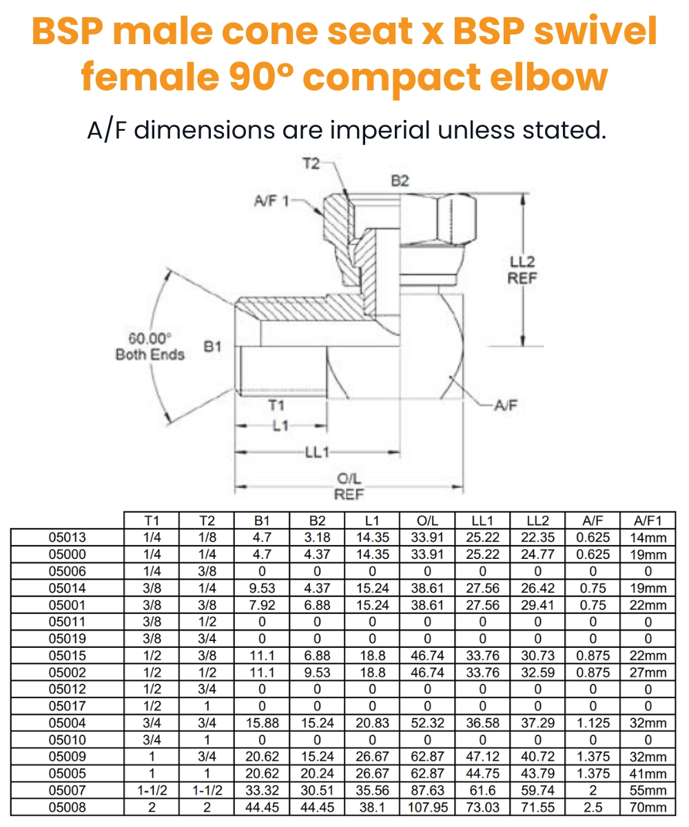 1/4 BSP x 1/8 BSP M/F 90° Compact Hydraulic Adaptor